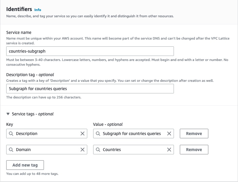 AWS VPC service page